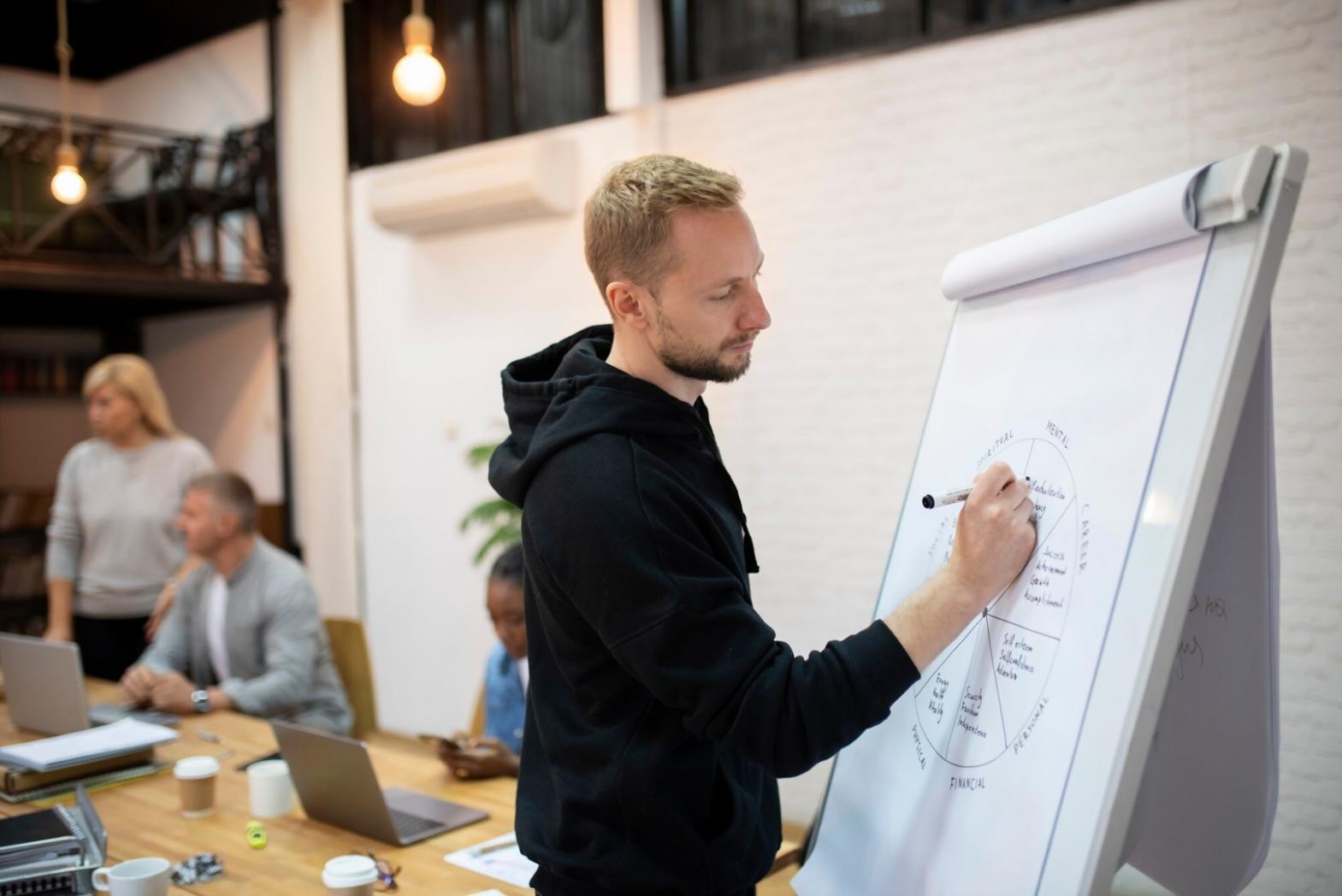 Estrategias de inversión personalizadas